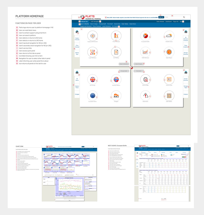 Visual content audit