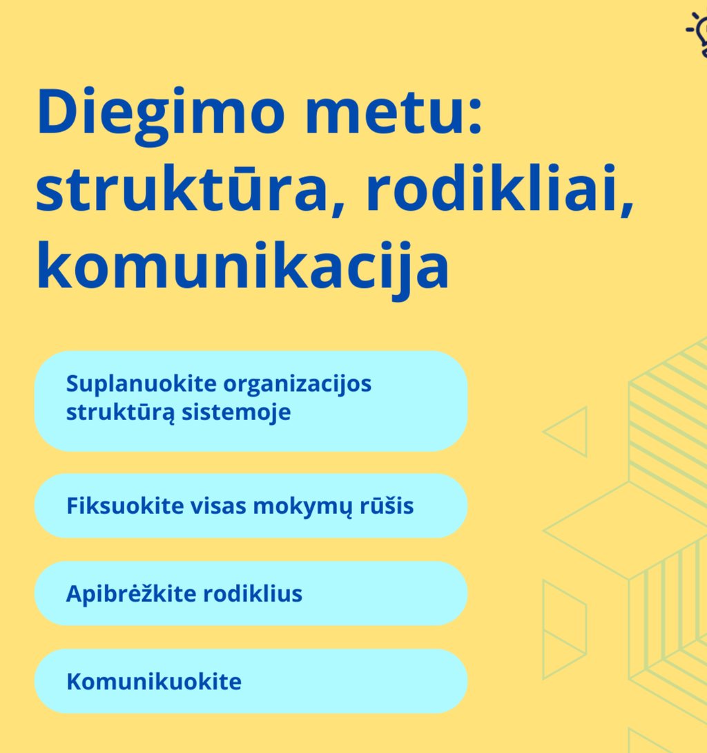 Diegimo metu, svarbi komunikacija, struktūra ir rodikliai