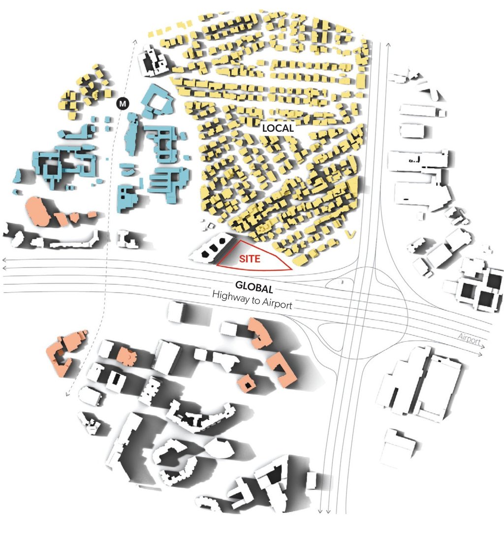 A site context diagram