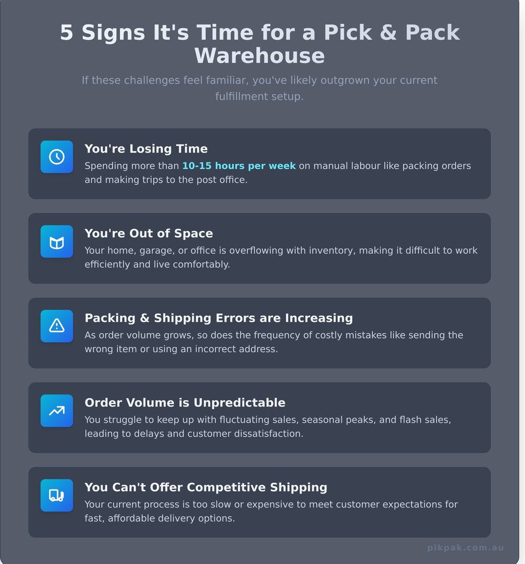 Pick and Pack Warehouse