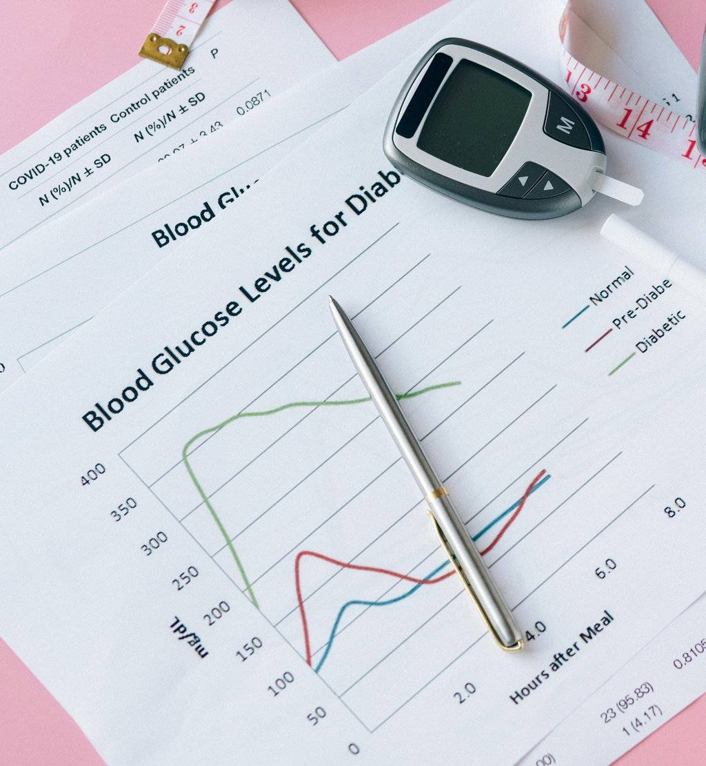 Blood glucose level chart for patient with diabetes