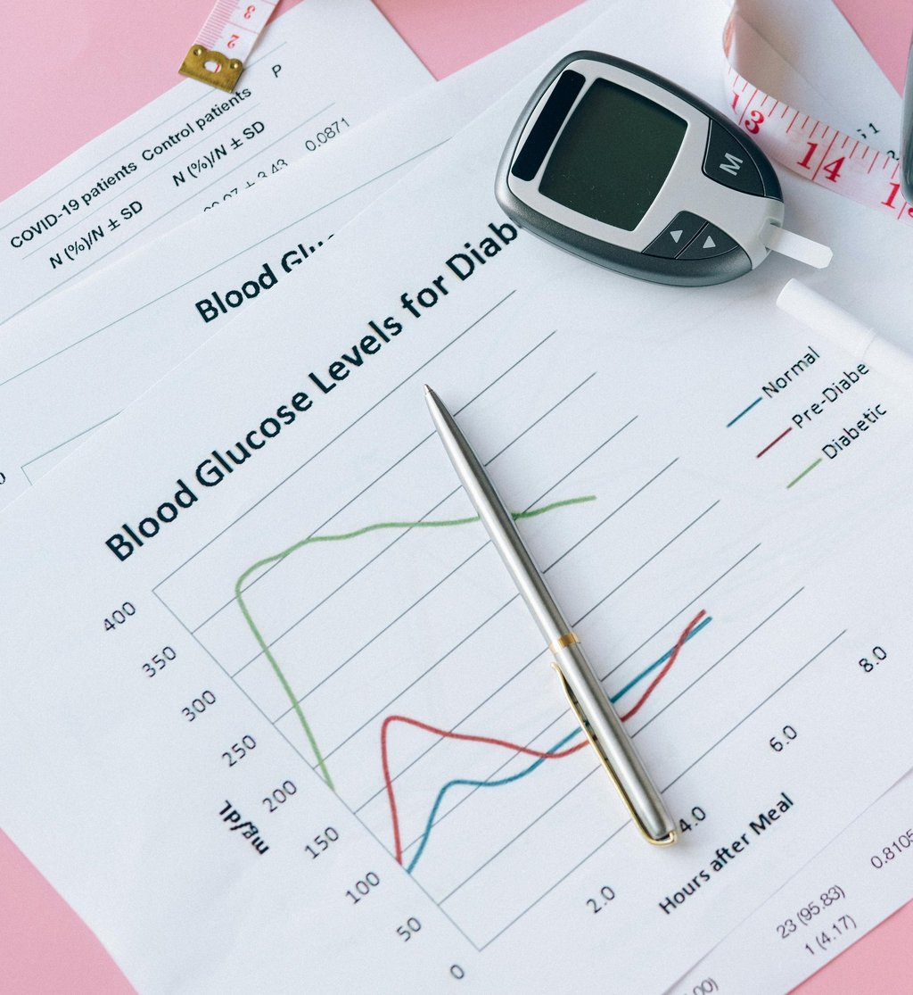 Blood glucose level chart for patient with diabetes