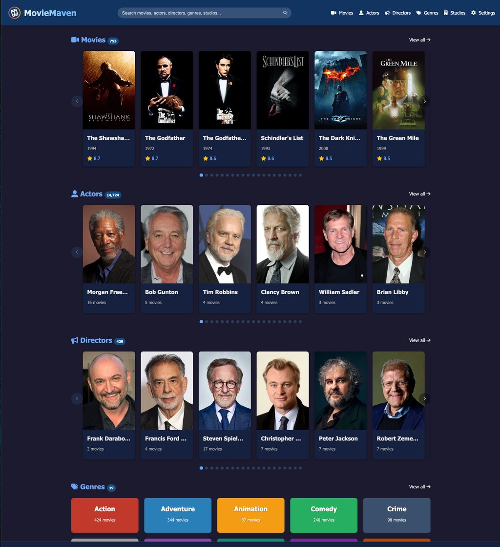 MovieMaven