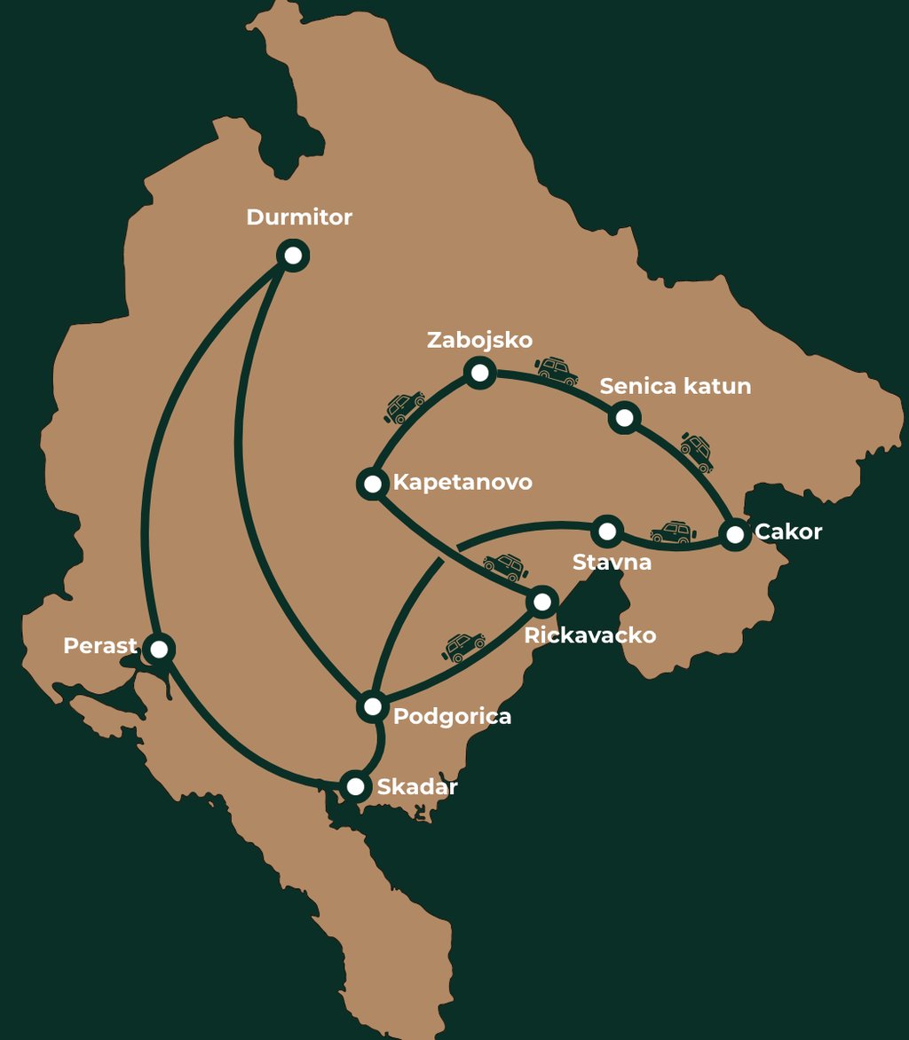 Illustratieve kaart van een 4x4 reisroute door Montenegro langs bergen, meren en katuns.