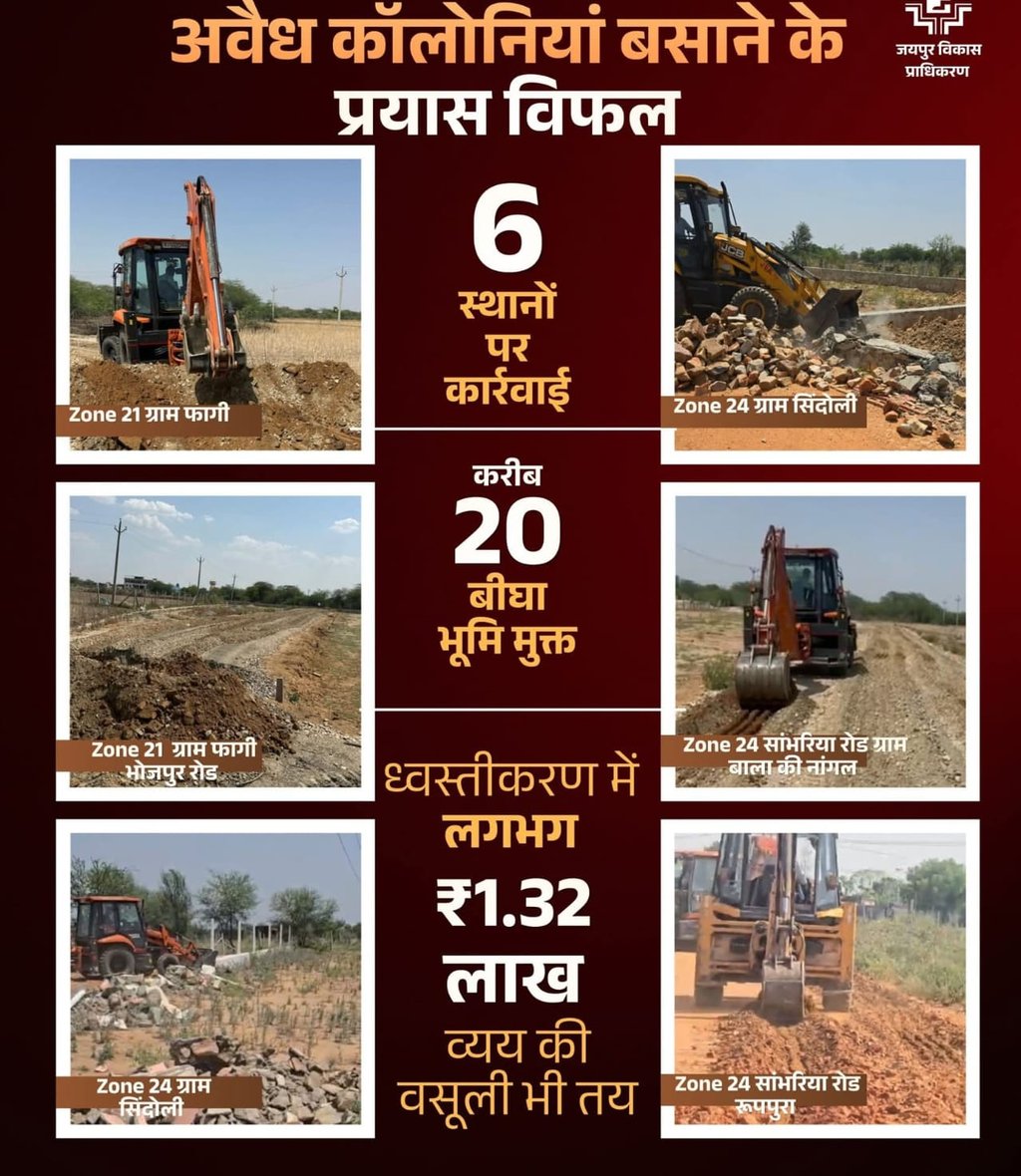 3 Illegal Colonies Failed – Why JDA Plots in Jaipur Are Safer Now