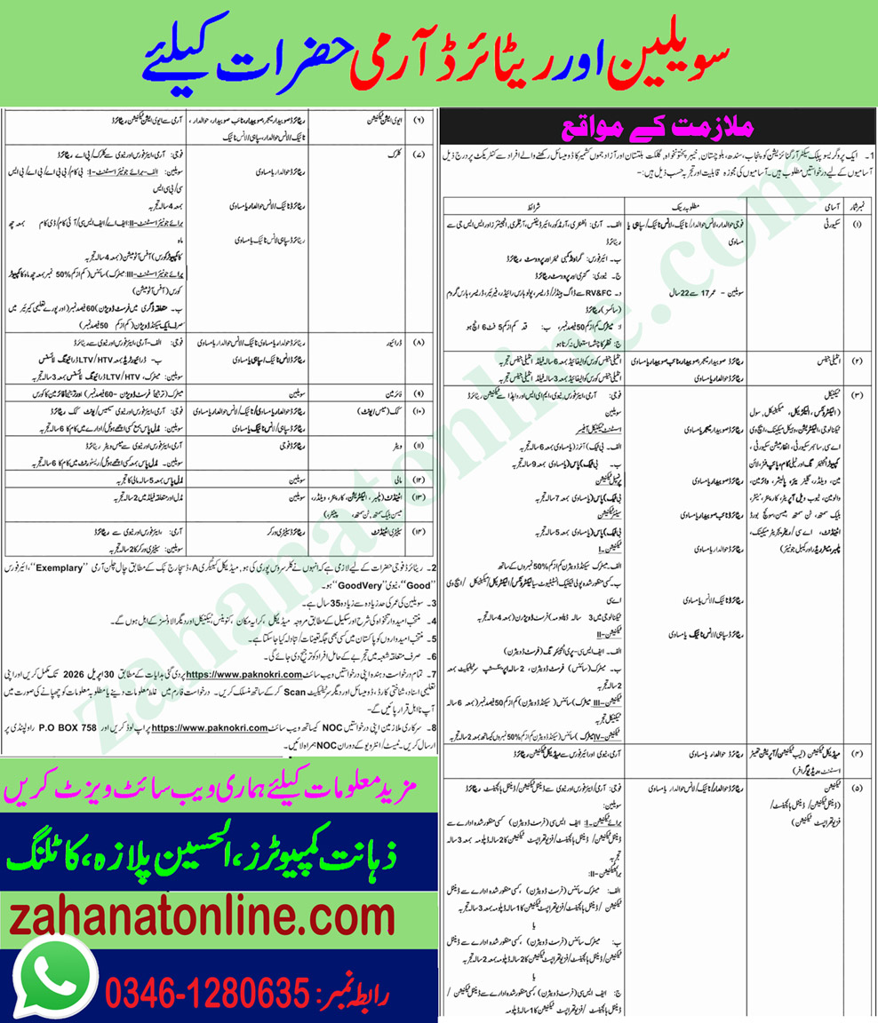 PO Box 758 Rawalpindi jobs for civilians retired armed forces technicians medical staff security cle