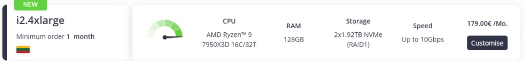 bacloud 7950X3d server offer