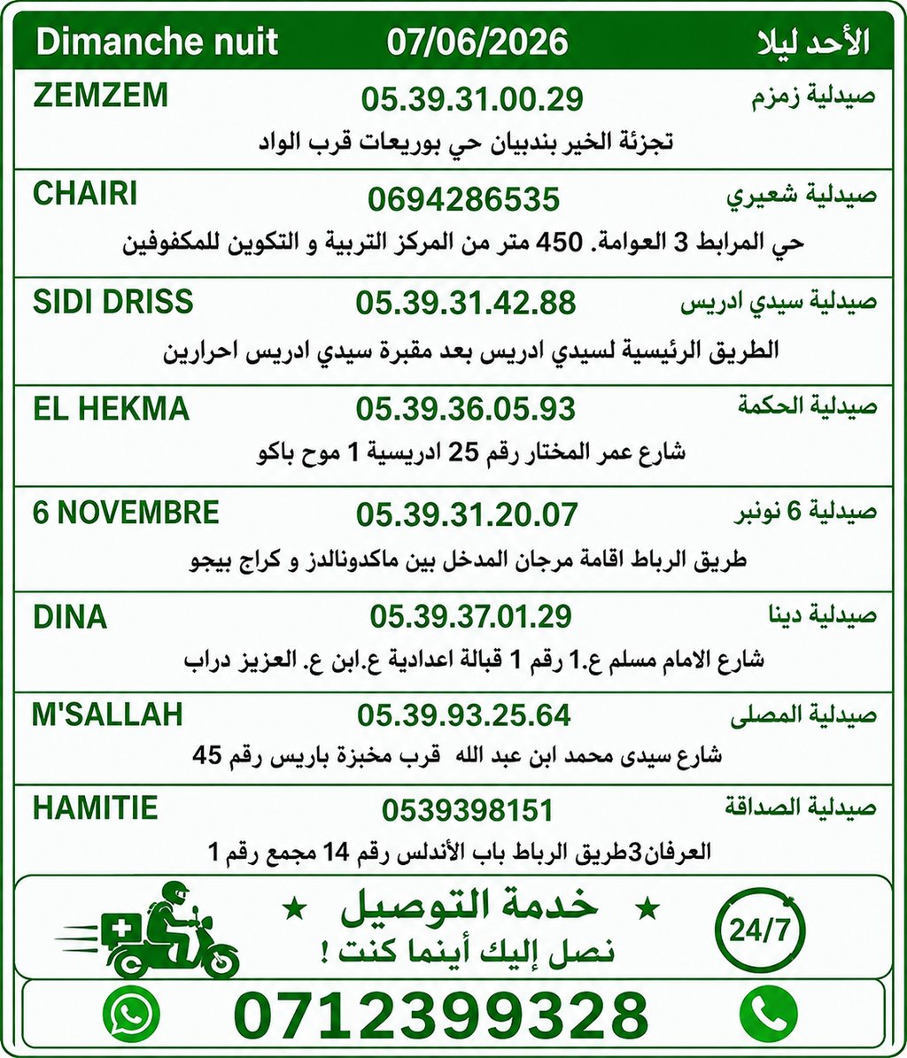 صيدلية الحراسة طنجة