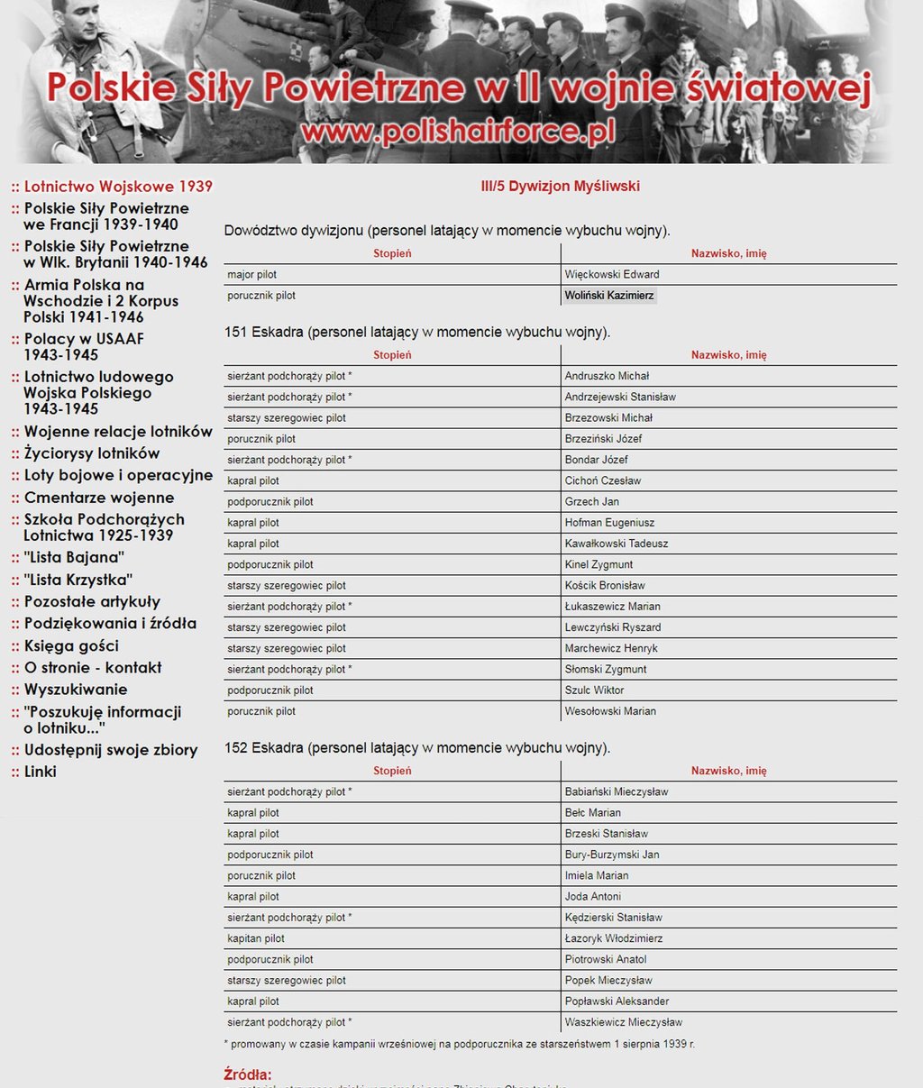 List of pilots and their ranks for Dyon III/5, Polish III Air Regisment, in 1939.