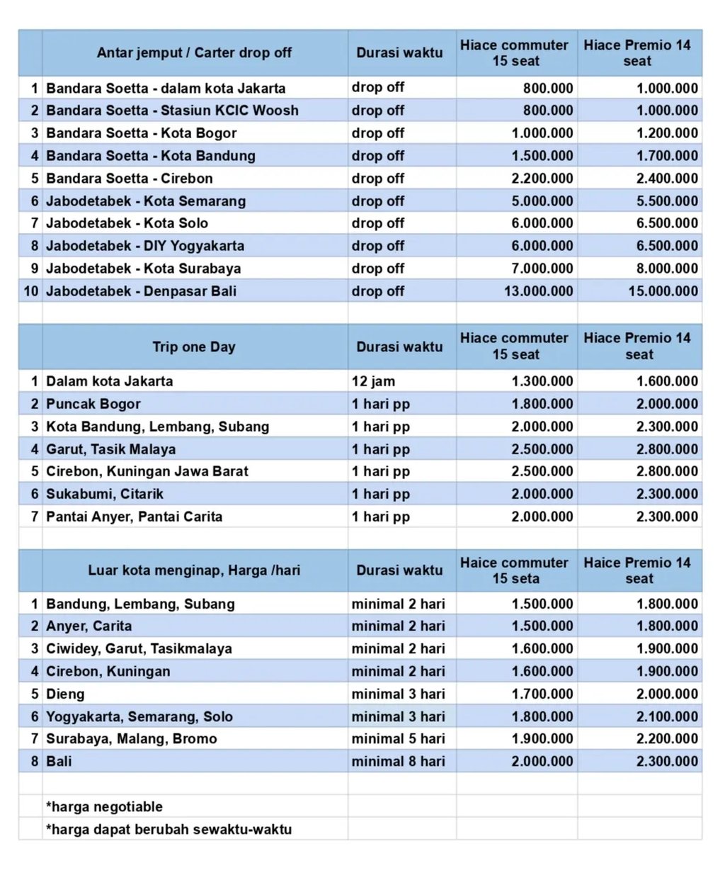 Daftar harga lengkap sewa Hiace drop of, one day trip dan,sewa harian.