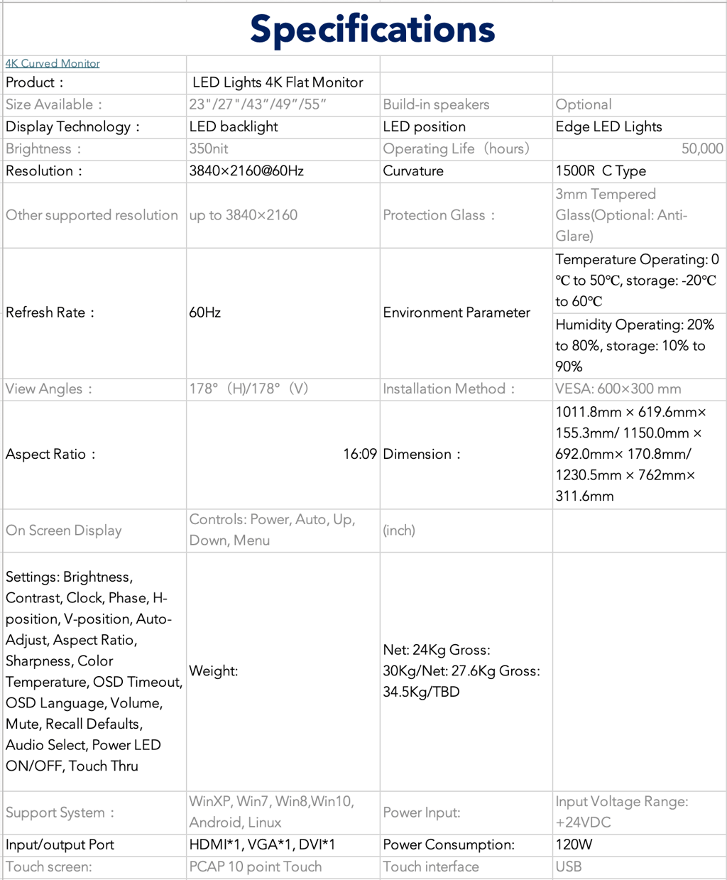 specifications for vertical touch screen in claratech