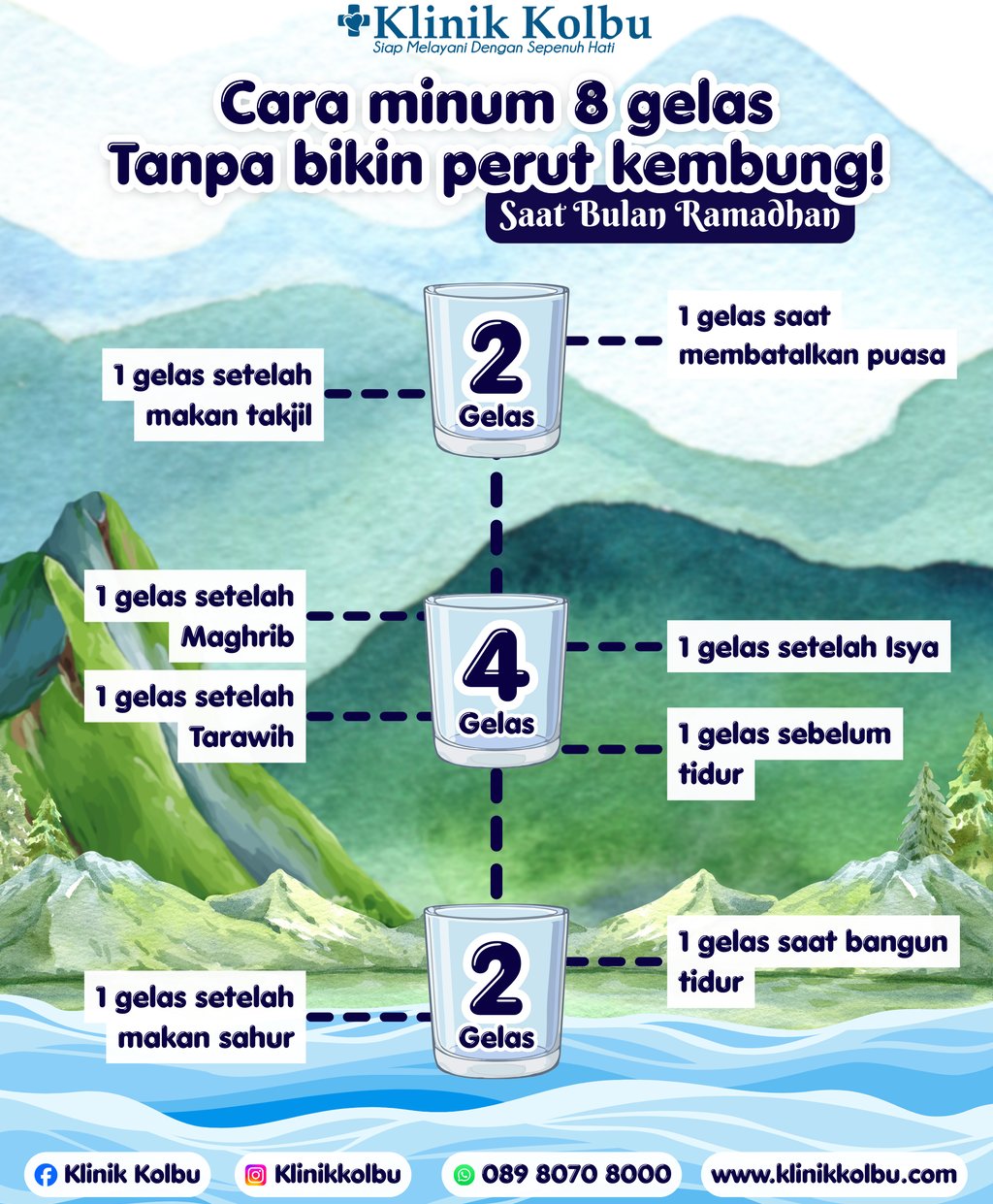 minum 8 gelas sehari saat ramadhan 1447