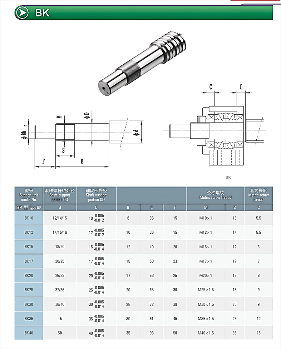 ball screw gearbox