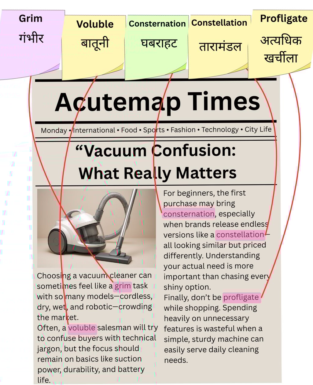 useful for SSC CGL, CHSL 2025, UPSC, and other competitive exams.