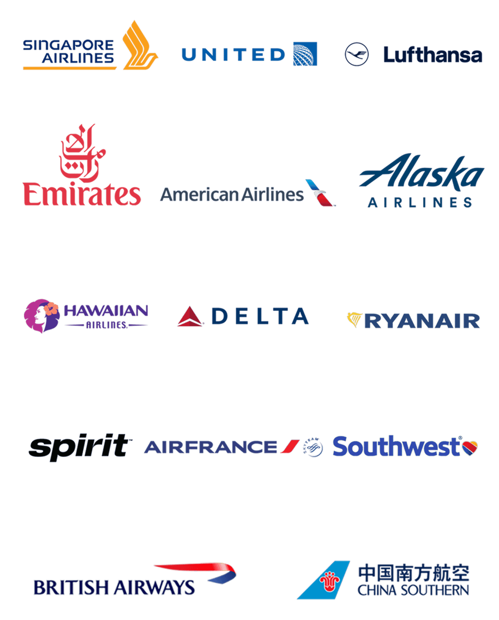 Pilot placement opportunities after completing Airline Pilot training program