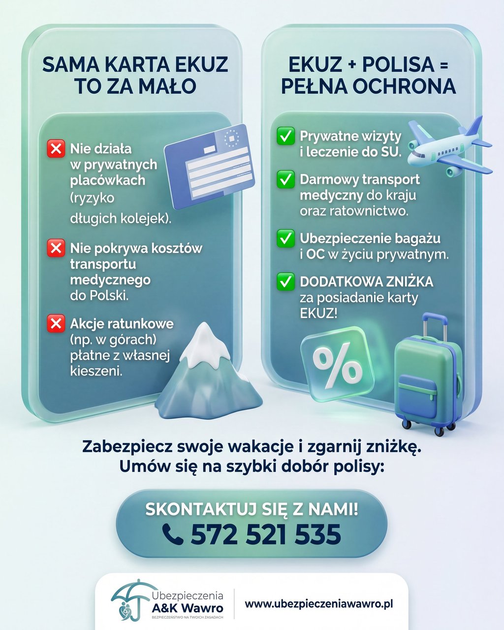 Karta EKUZ a ubezpieczenie turystyczne na wakacje. Wrocław i okolice, Bochnia.
