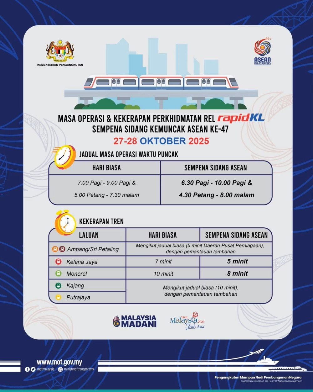 47th asean summit rail