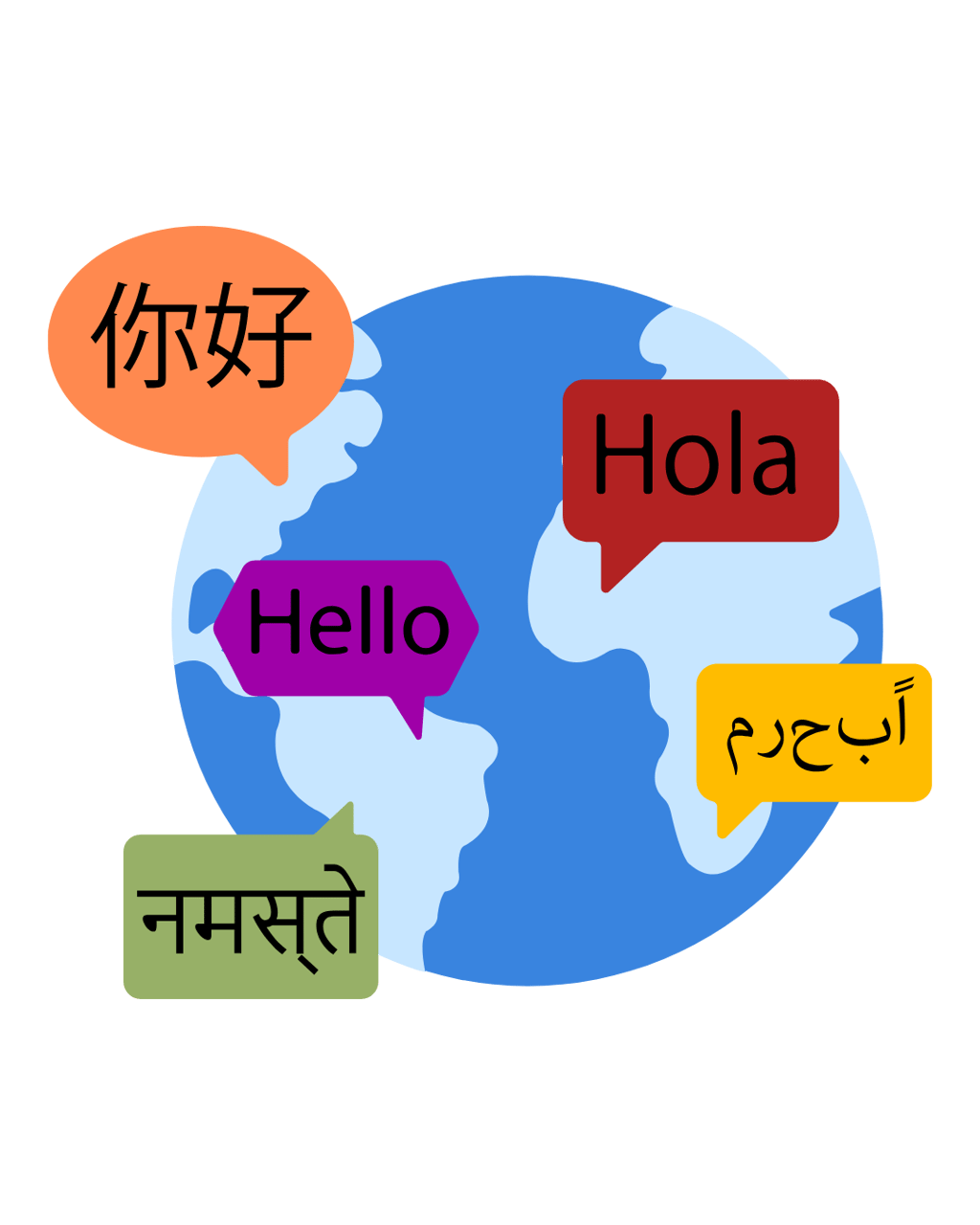 Globe illustration featuring speech bubbles with hello in different languages for video localisation
