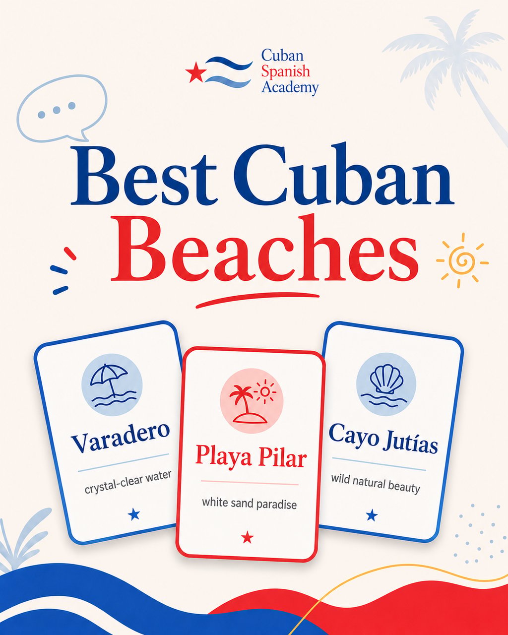Infographic of best Cuban beaches featuring Varadero, Playa Pilar, and Cayo Jutías with travel icons.