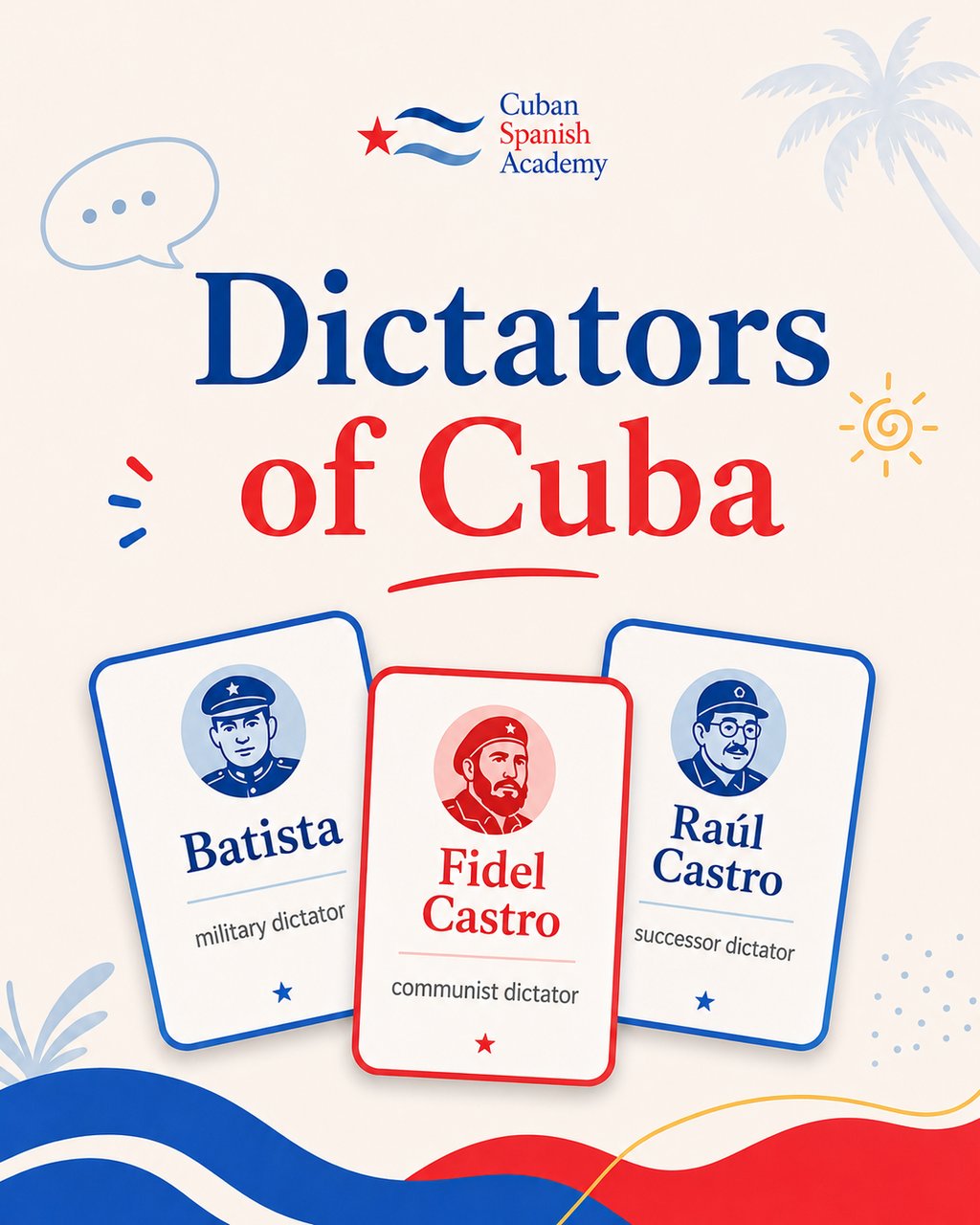 Educational infographic featuring Cuban dictators Batista, Fidel Castro, and Raúl Castro as illustrated profile cards.