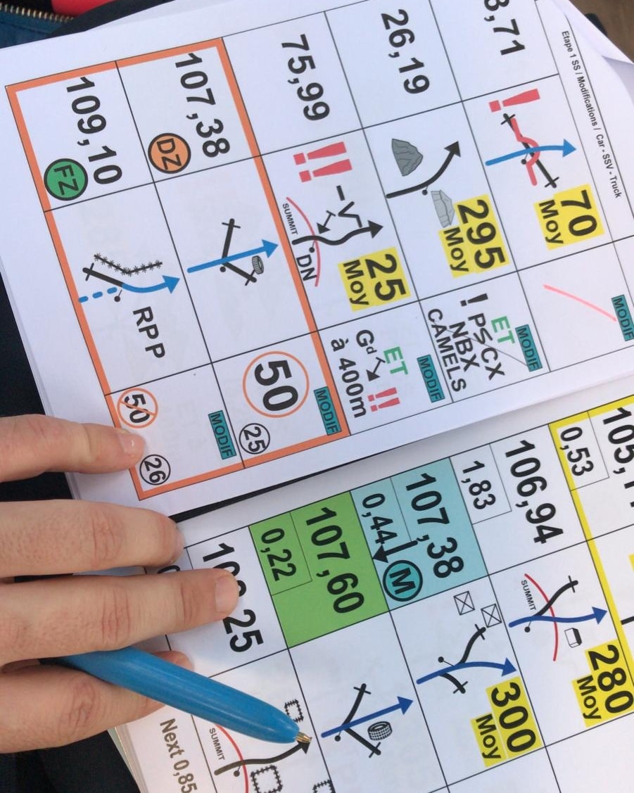 roadbook papier