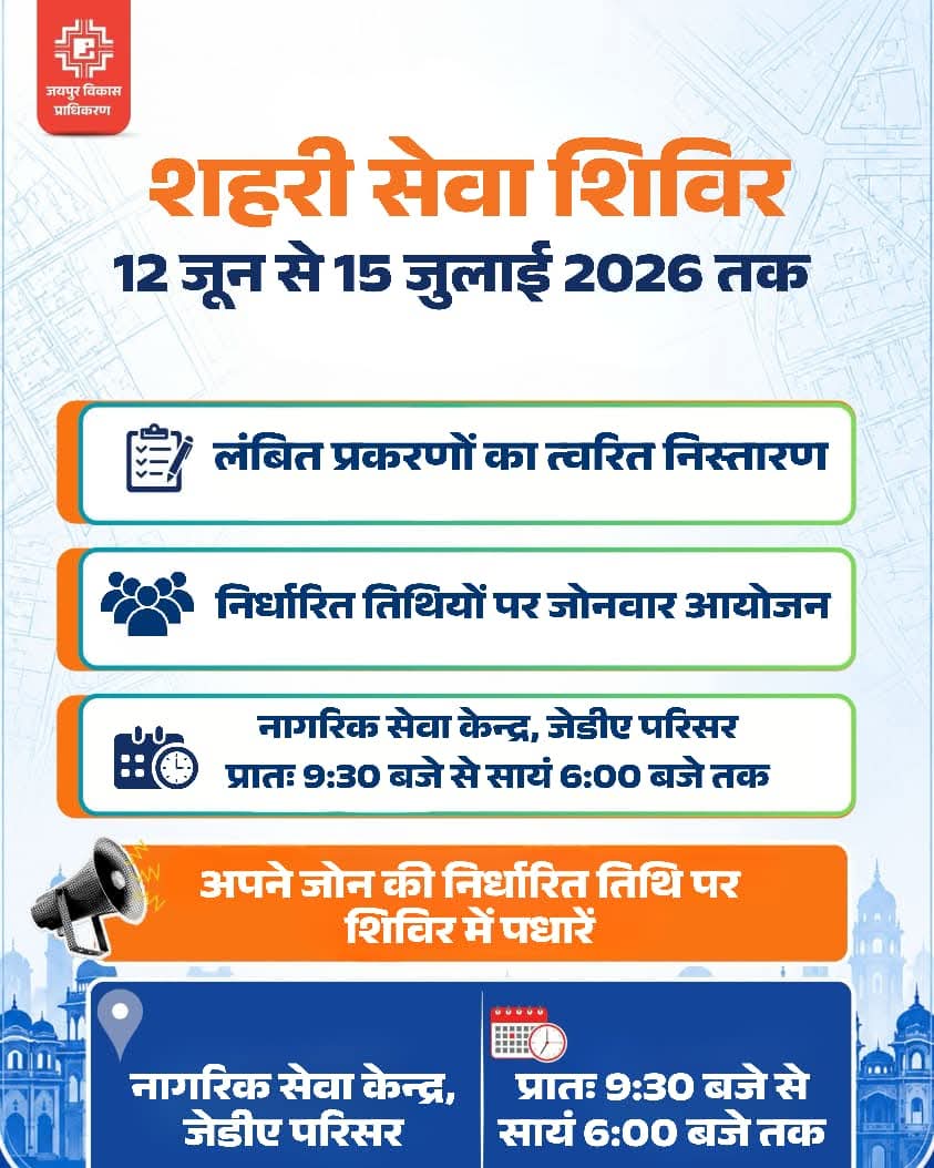Jaipur's Urban Service Camp 2026