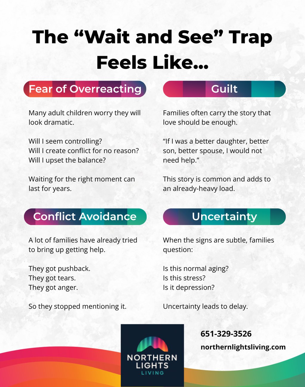 Infographic about the Wait and See trap in elder care featuring fear, guilt, conflict avoidance, and uncertainty.
