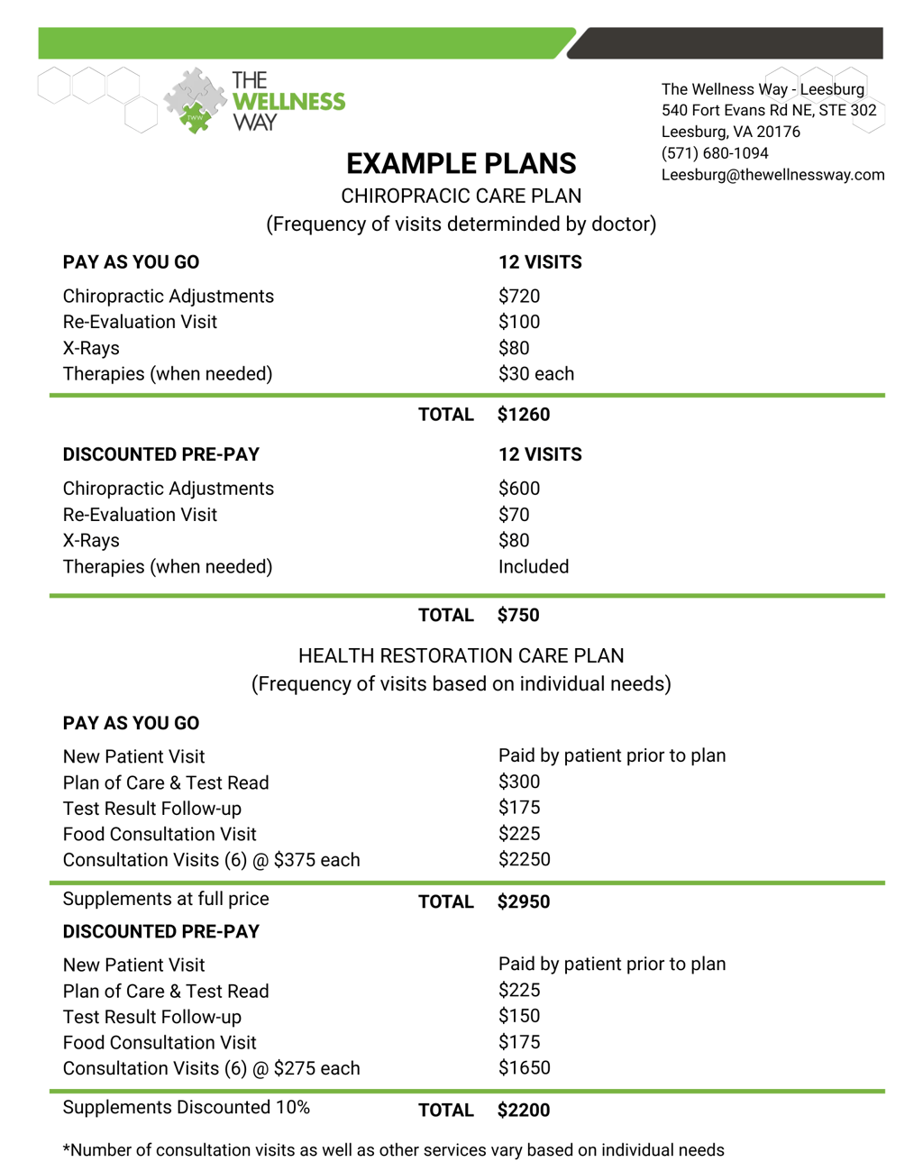 The Wellness Way Leesburg Plan Pricing