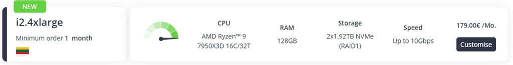 bacloud 7950X3d server offer
