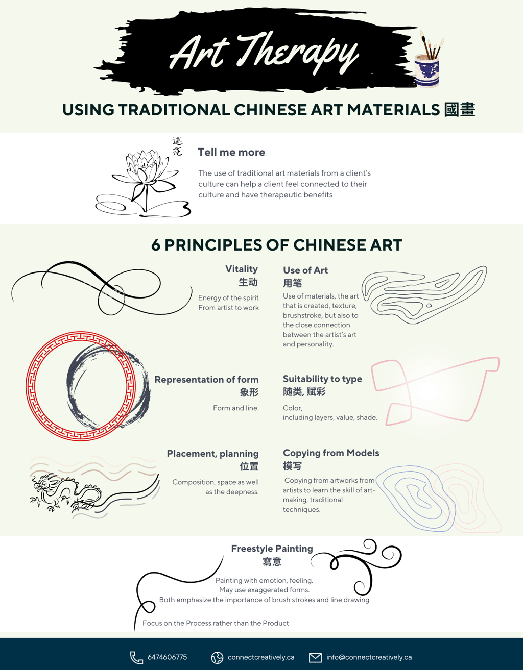 art therapy traditional chinese art materials