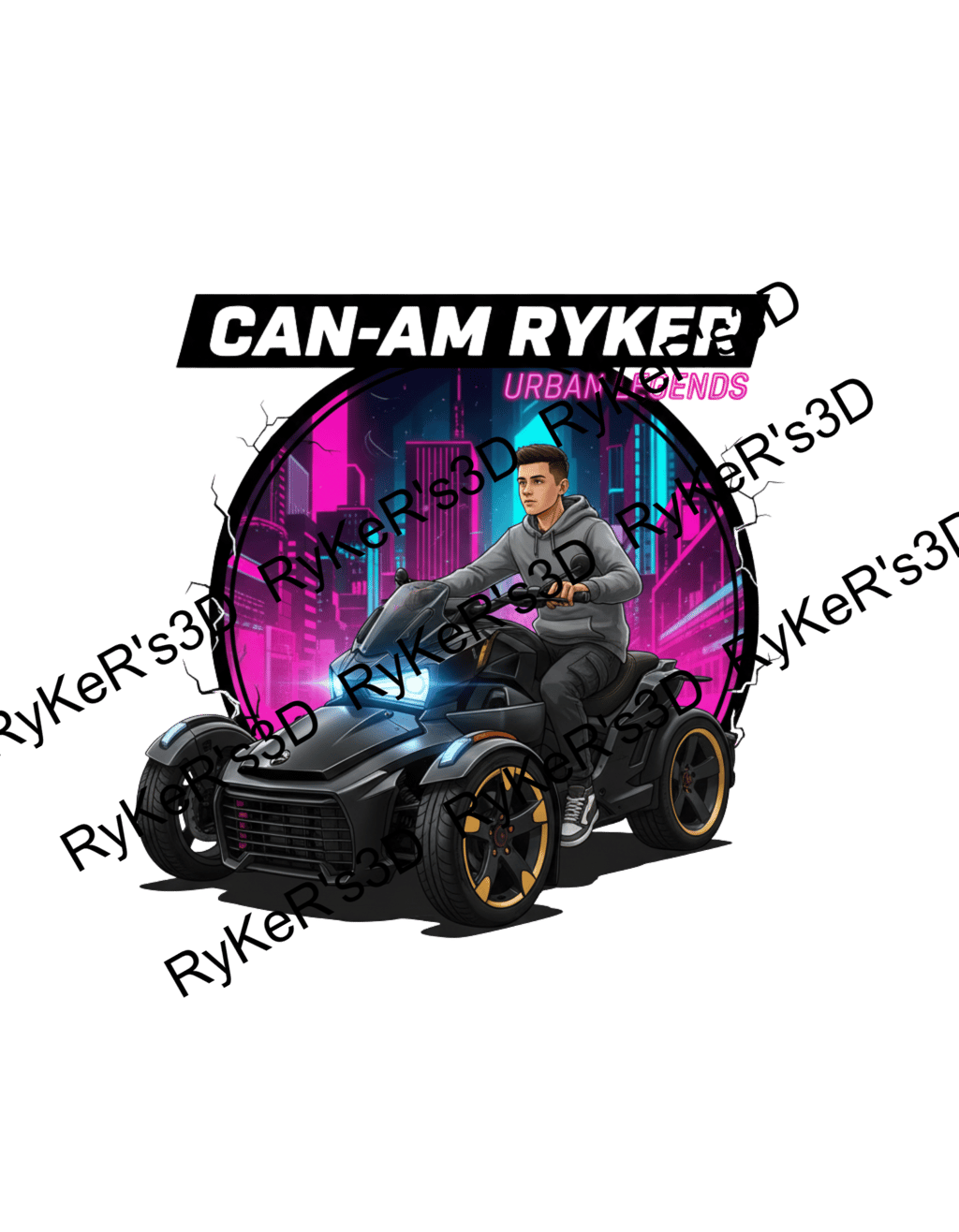 RyKeR's3D derivatives