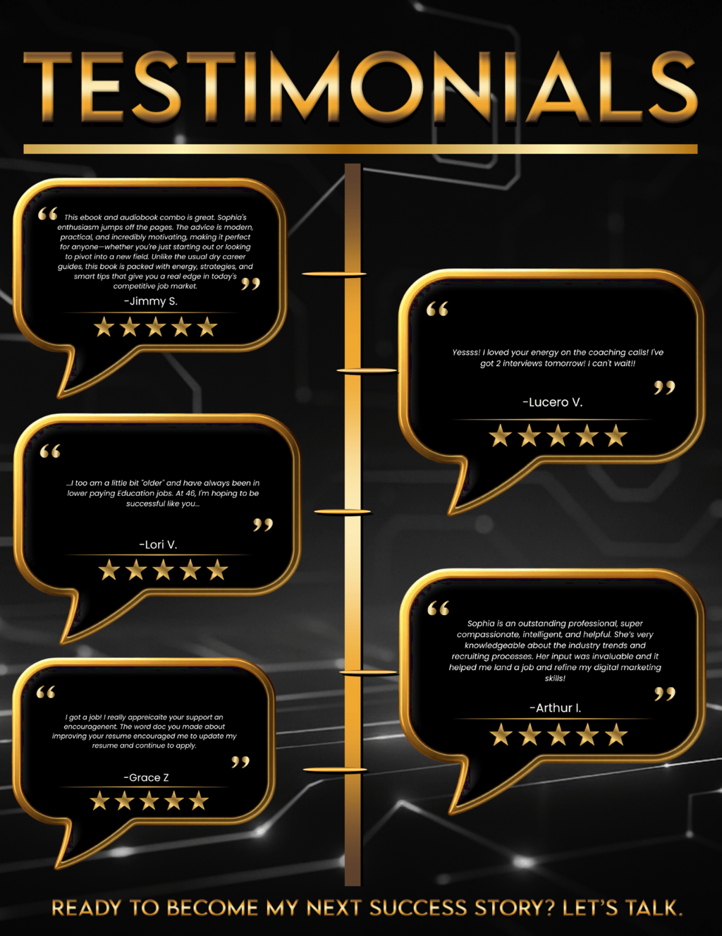 a poster for the testimonials' review of Sophia