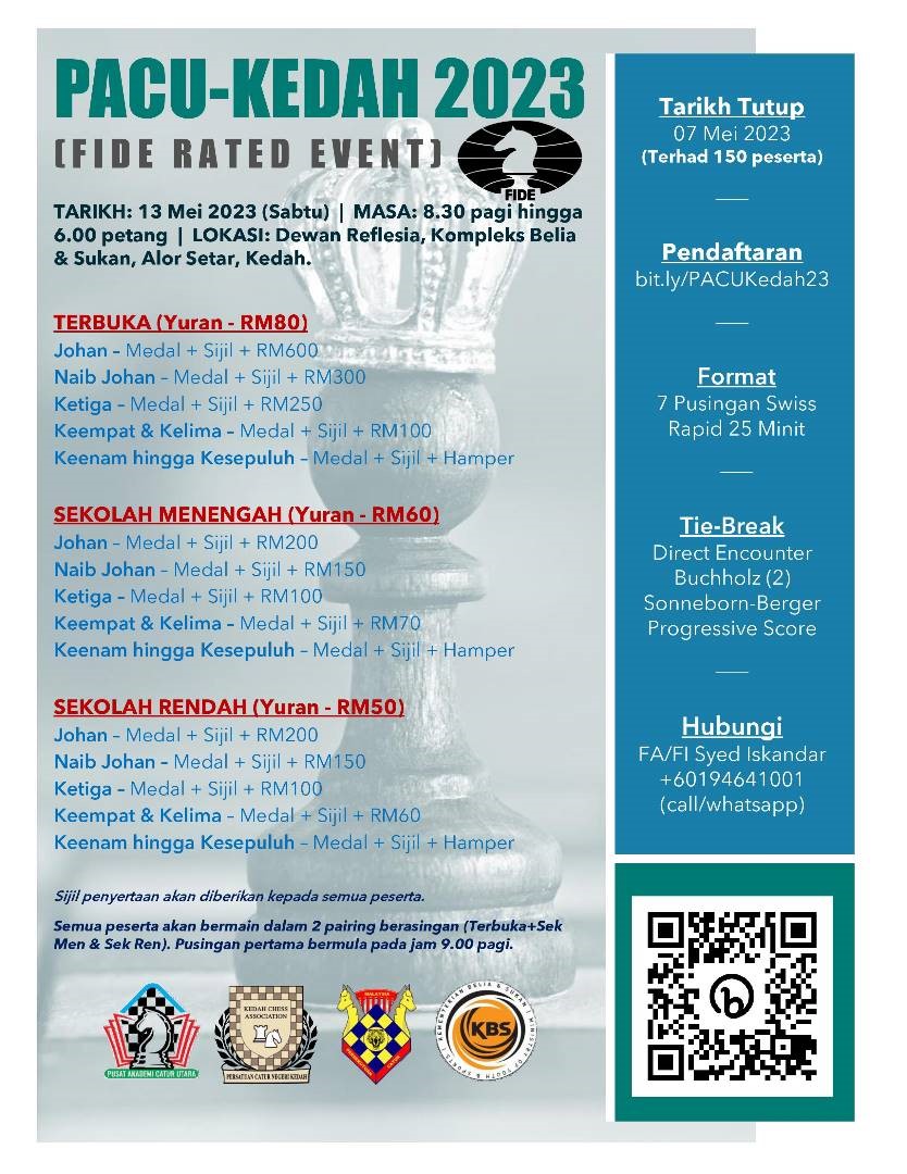 Kejohanan Catur PACU-Kedah 2023. Catur Malaysia. Malaysia Chess