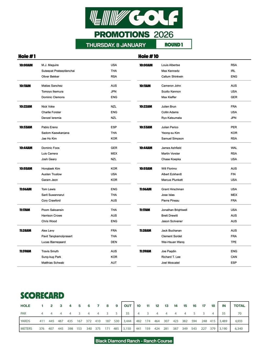 Round 1 Tee Times for LIV Golf Promotions 2026 (Photo: LIV Golf)