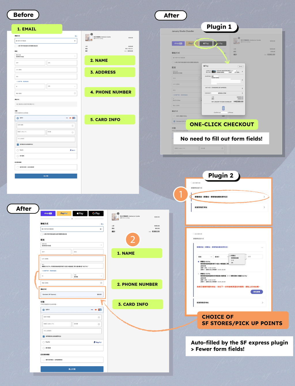ux-fewer-fields