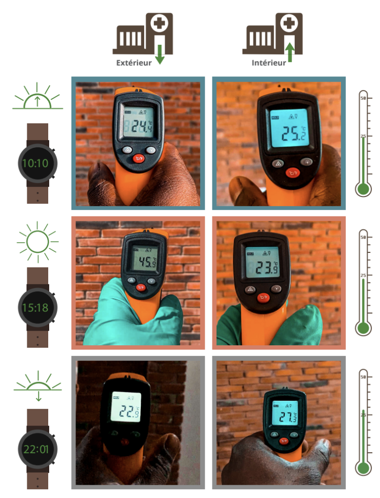 Test propriété brique en terre