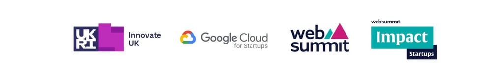 Zaiio is an AI-powered Women’s Health and Wellbeing startup supported by Google for Startups, Innovate UK, Web Summit.