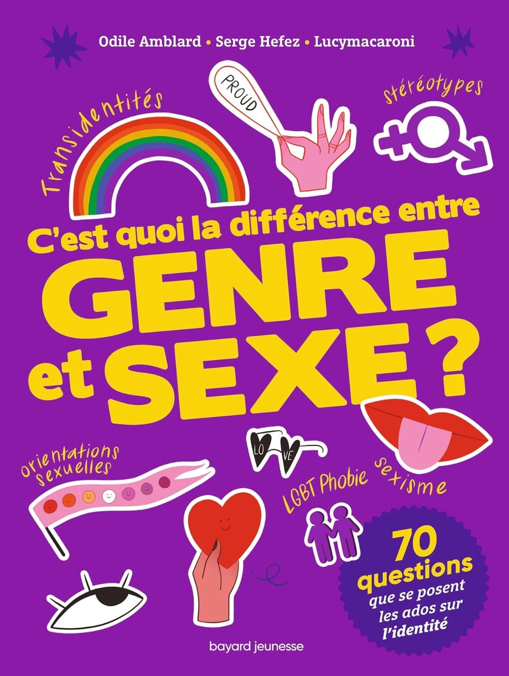 Première de couverture du documentaire C'est quoi la différence entre genre et sexe ?