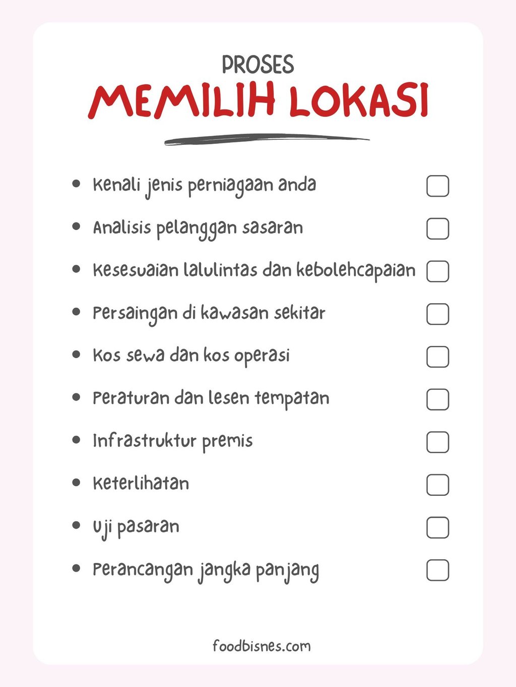 memilih lokasi perniagaan