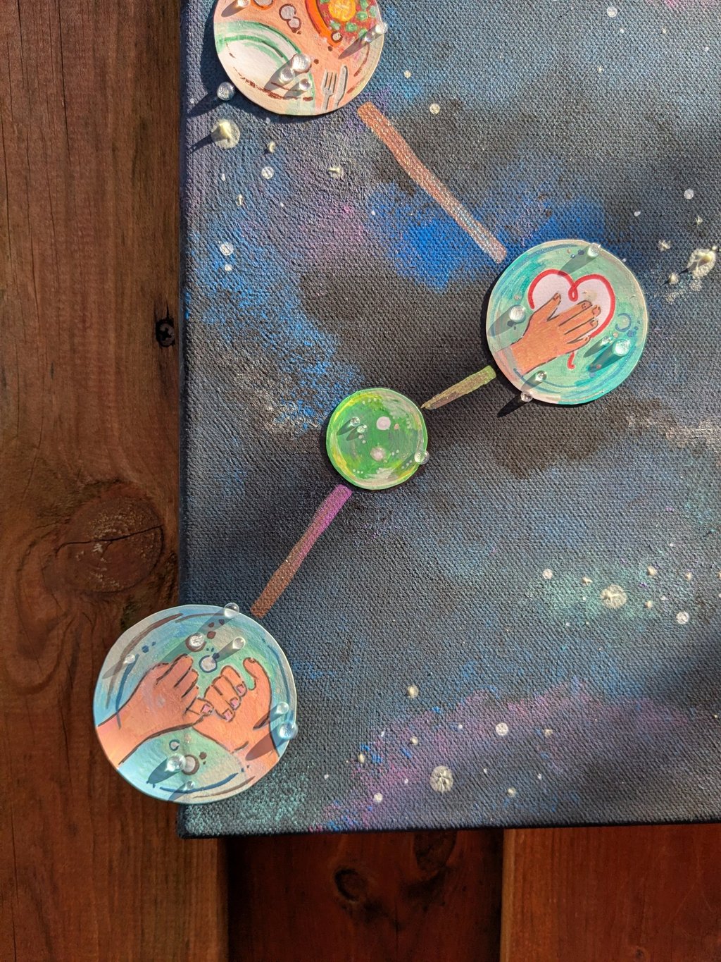 Constellation of Home details