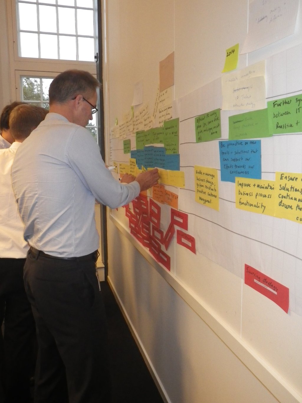 In person workshop developing a visual roadmap