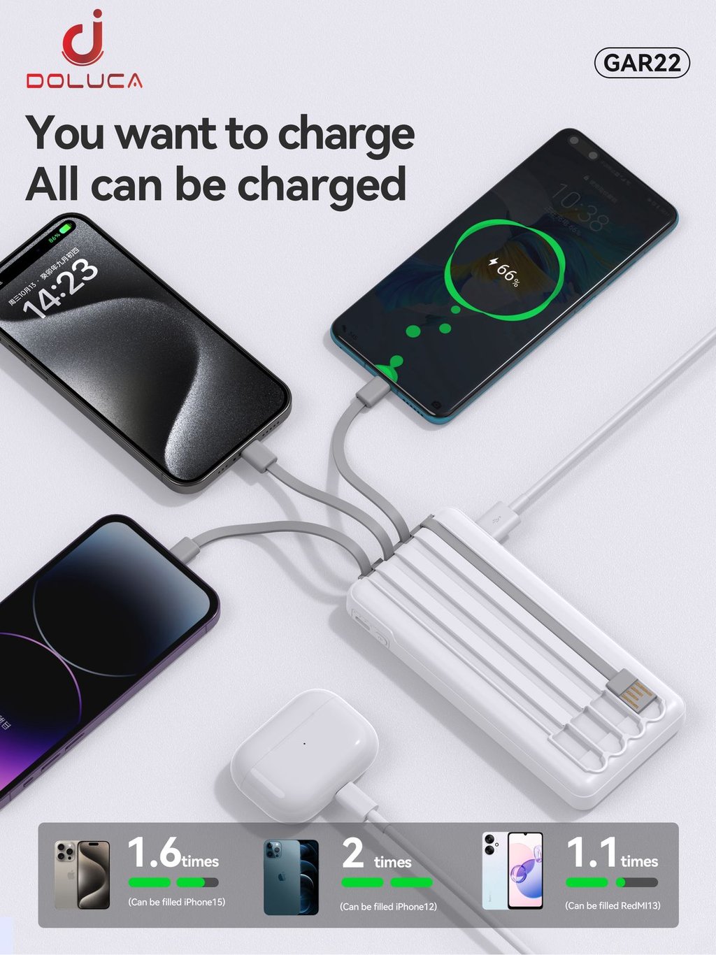 POWERBANK - BATERIA PORTATIL DOLUCA GAR22