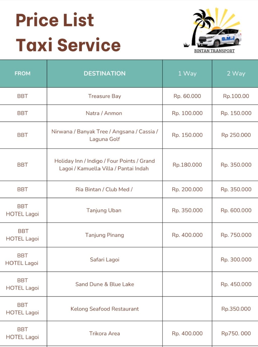 Price list