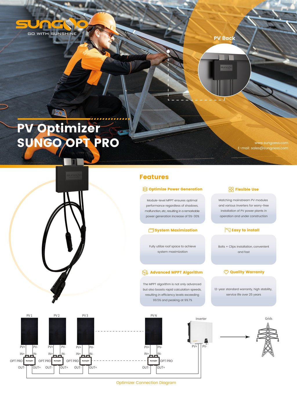 SUNGO Energy OPT PRO Soalr Power Optimiser Datasheet 1