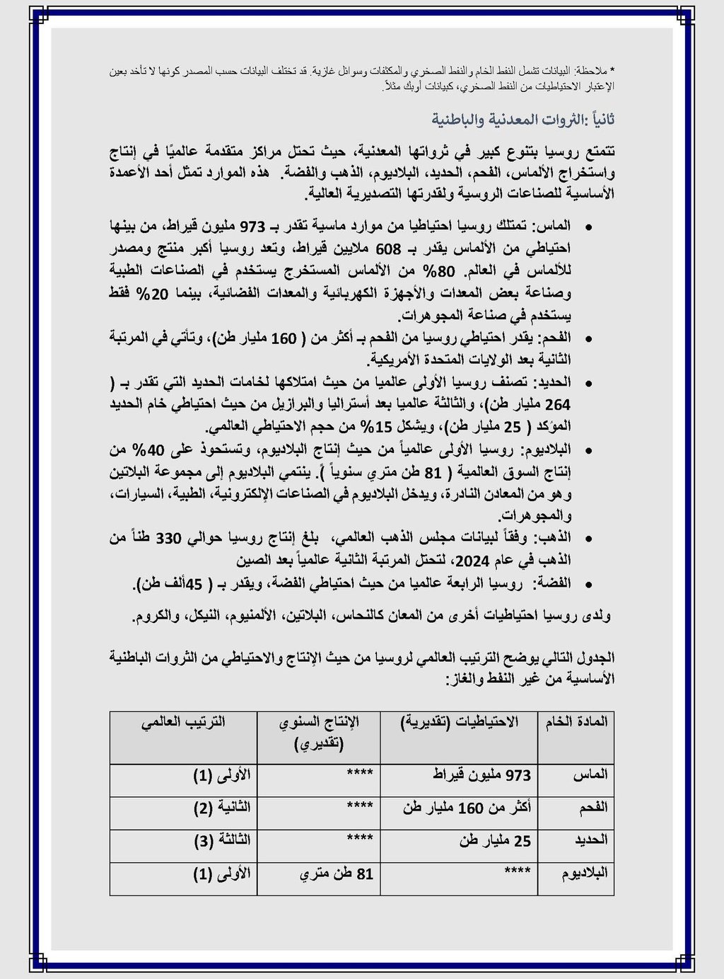  د. سعيد عوض الله - التحليل الاقتصادي لاحتياطيات روسيا من الموارد الطبيعية ومكانتها العالمية