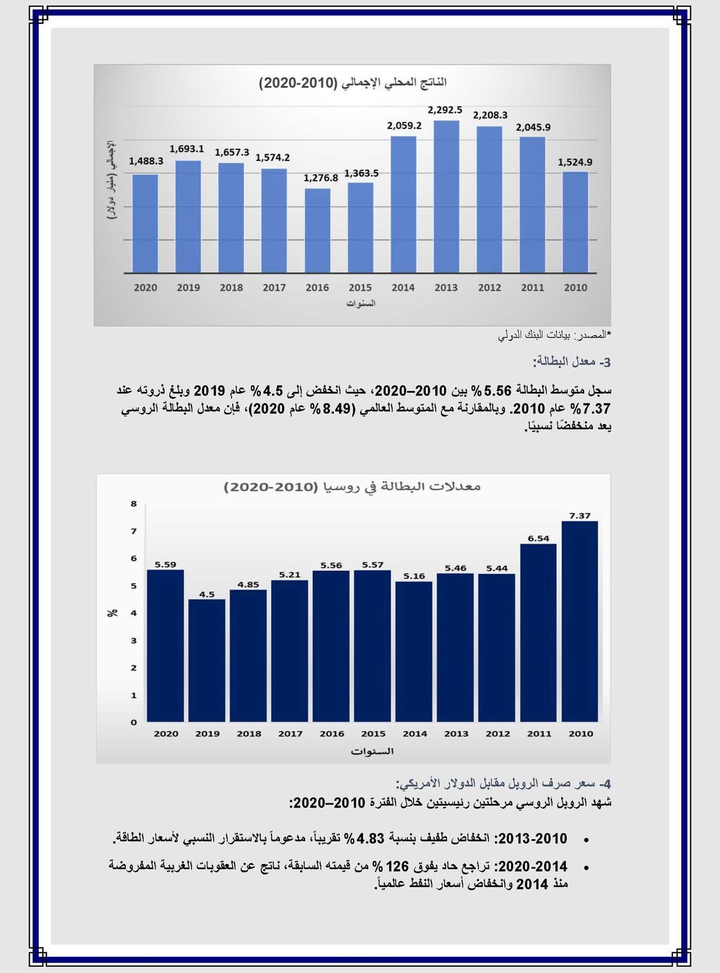 مقال: تحليل واقع مناخ الاستثمار في روسيا - عوض الله للاستشارات