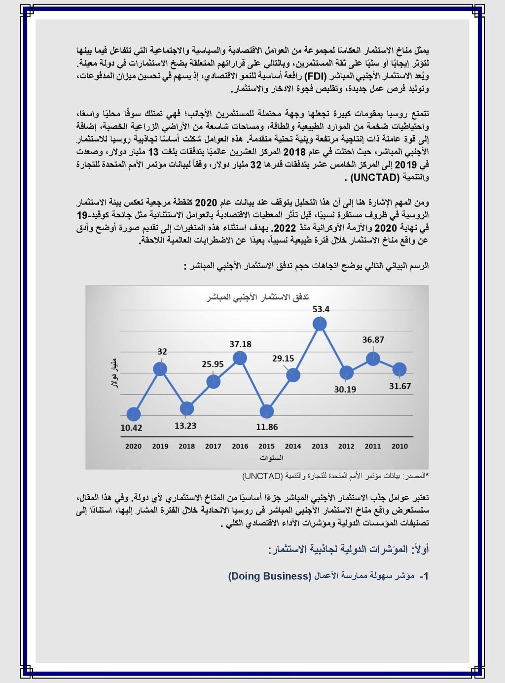 تحليل واقع مناخ الاستثمار في الاتحاد الروسي - د.سعيد عوض الله