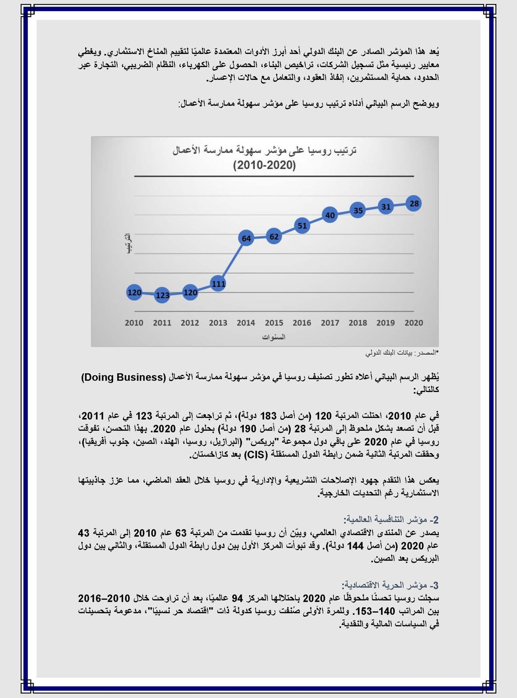 تحليل واقع مناخ الاستثمار في الاتحاد الروسي - عوض الله للاستشارات