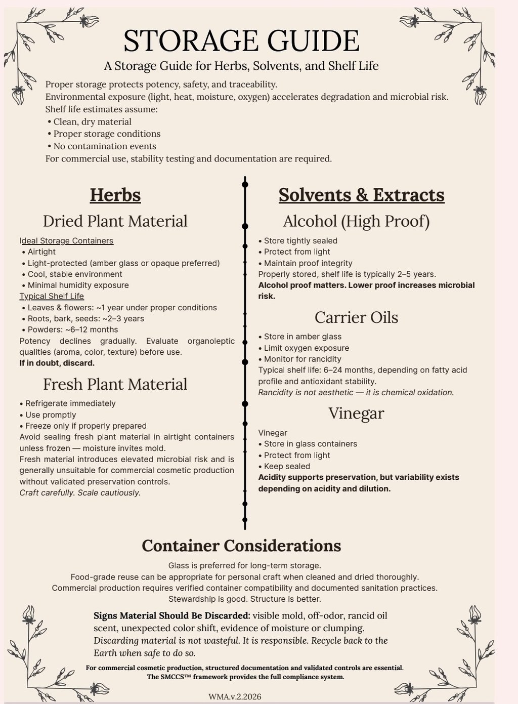 The Storage Guide pdf