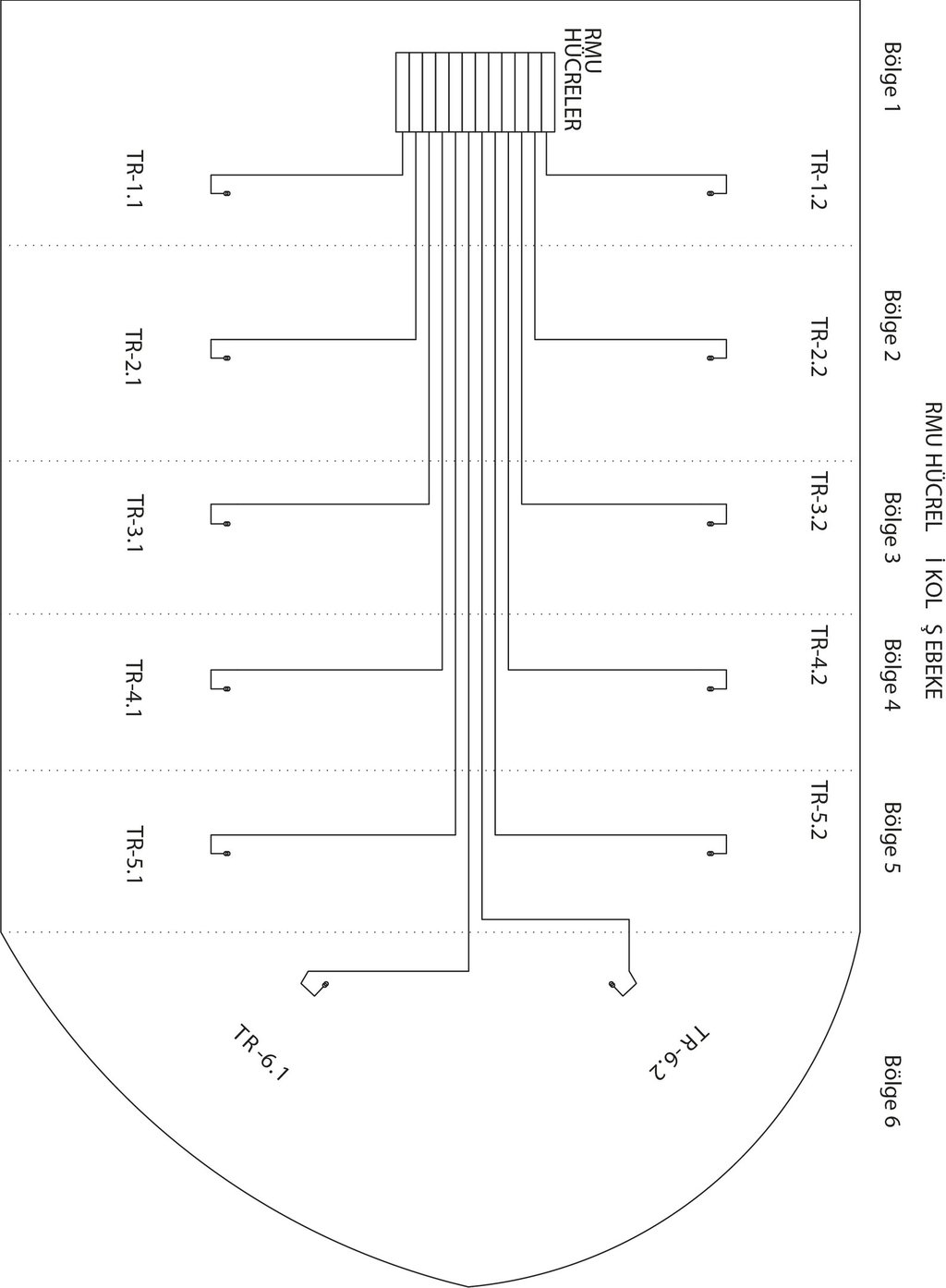 gemide rmu hücre kol şebeke